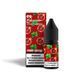 Ароматизатор Flavorlab P1 Salt: Pomegranate Mint 10 мл (5.0%)